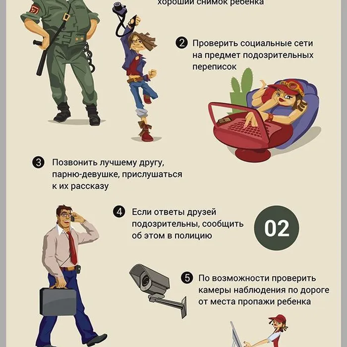 Информация по профилактике безнадзорности и самовольных уходов несовершеннолетних