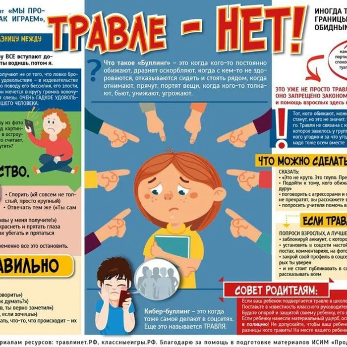  "Профилактика буллинга и скулшутинга"
