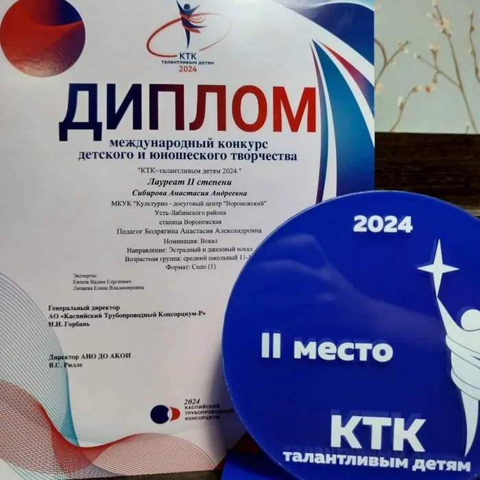  участие в международном конкурсе детского и юношеского творчества "КТК талантливым детям 2024