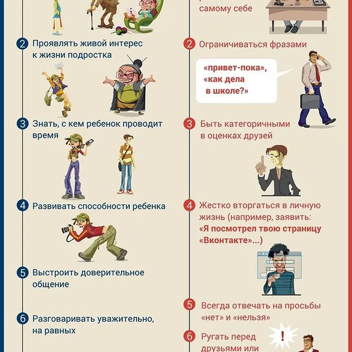 Информация по профилактике безнадзорности и самовольных уходов несовершеннолетних