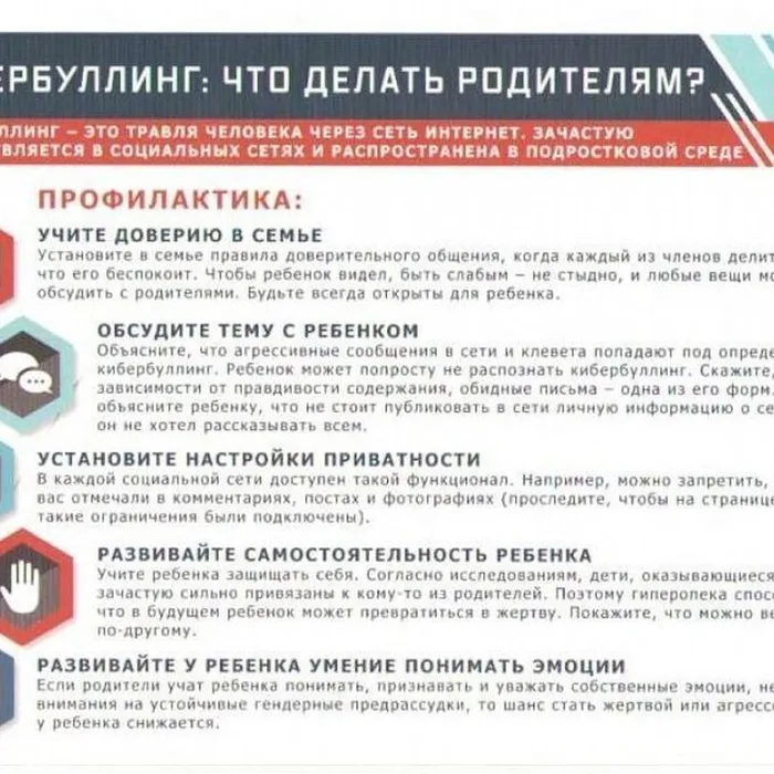 ПАМЯТКА ПО ПРОФИЛАКТИКЕ СКУЛШУТИНГА И БУЛЛИНГА